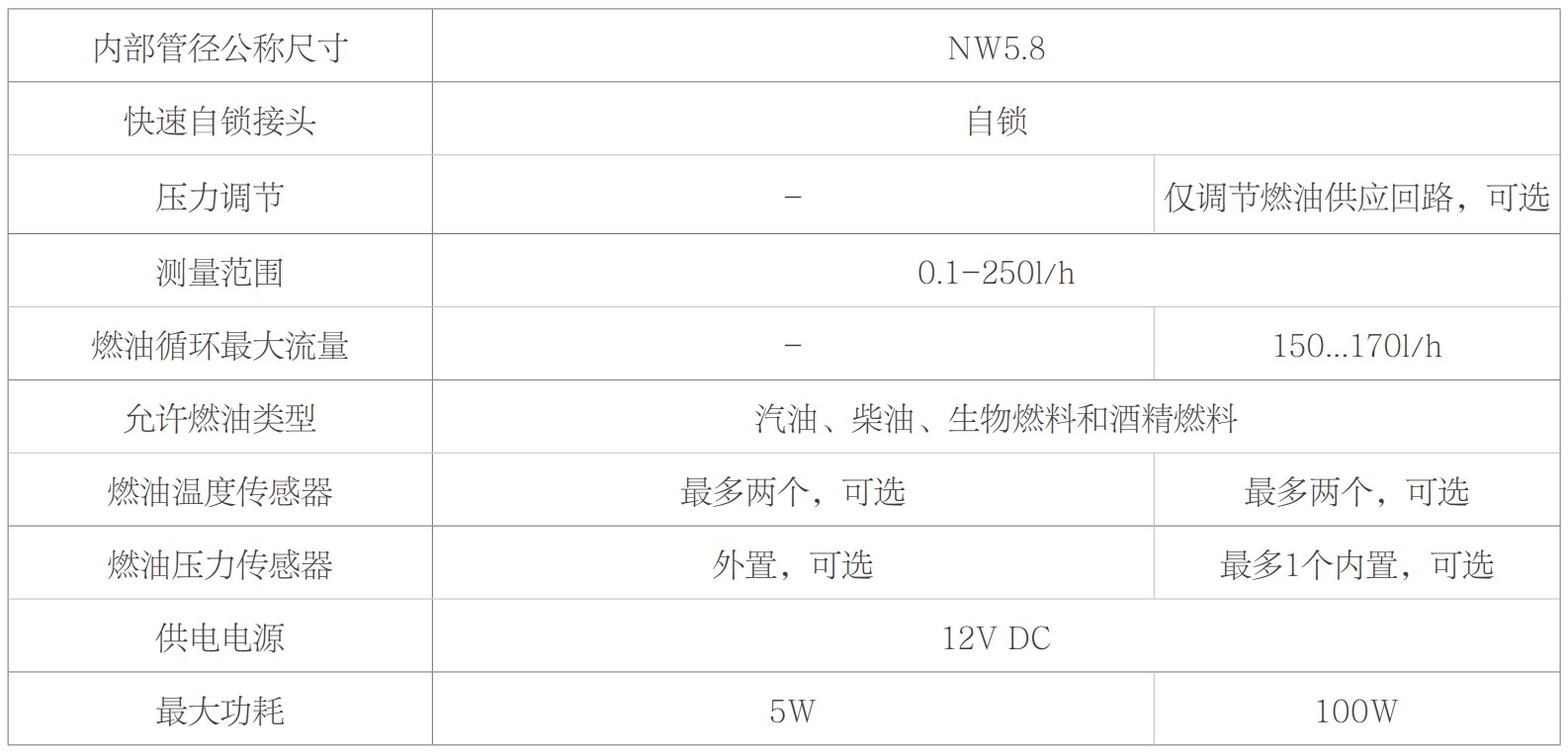 油耗测试系统-8.jpg