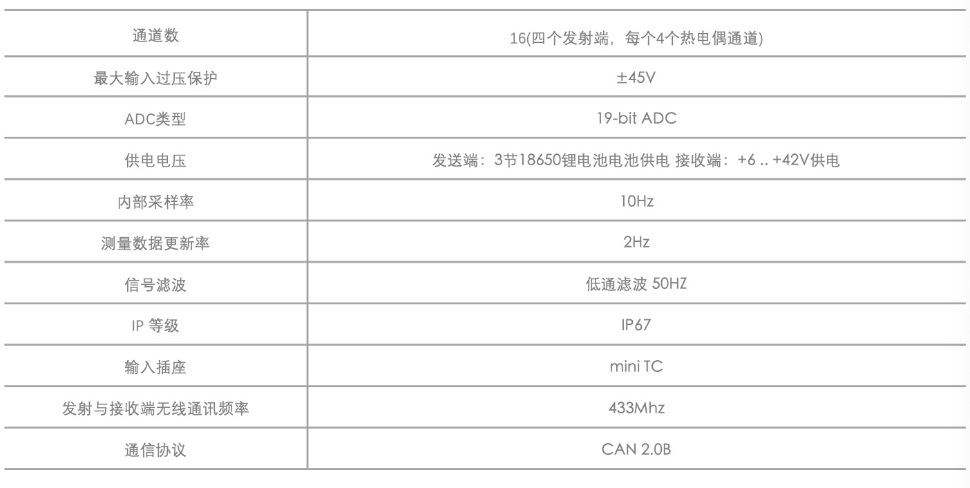 无线刹车片温度传感器1.jpg