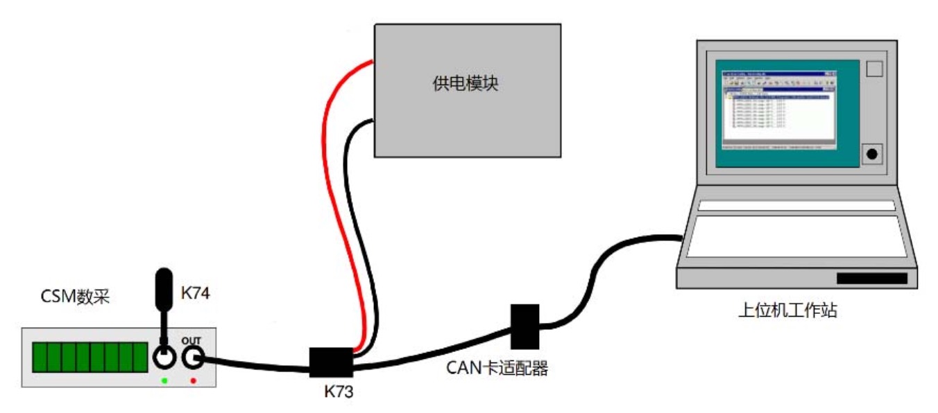 汽车三踏板性能6.jpg