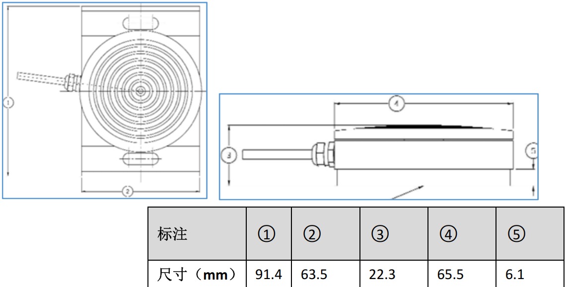 汽车三踏板性能8.jpg