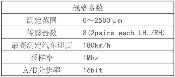 制动器测试8.jpg