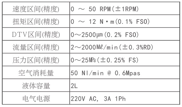 制动器测试10.jpg