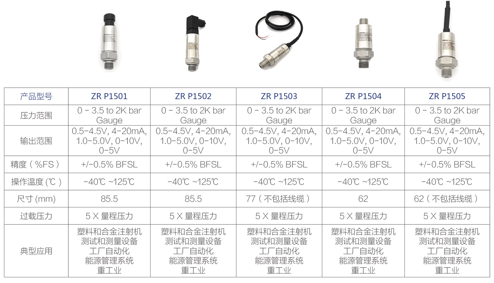 配套传感器4.jpg