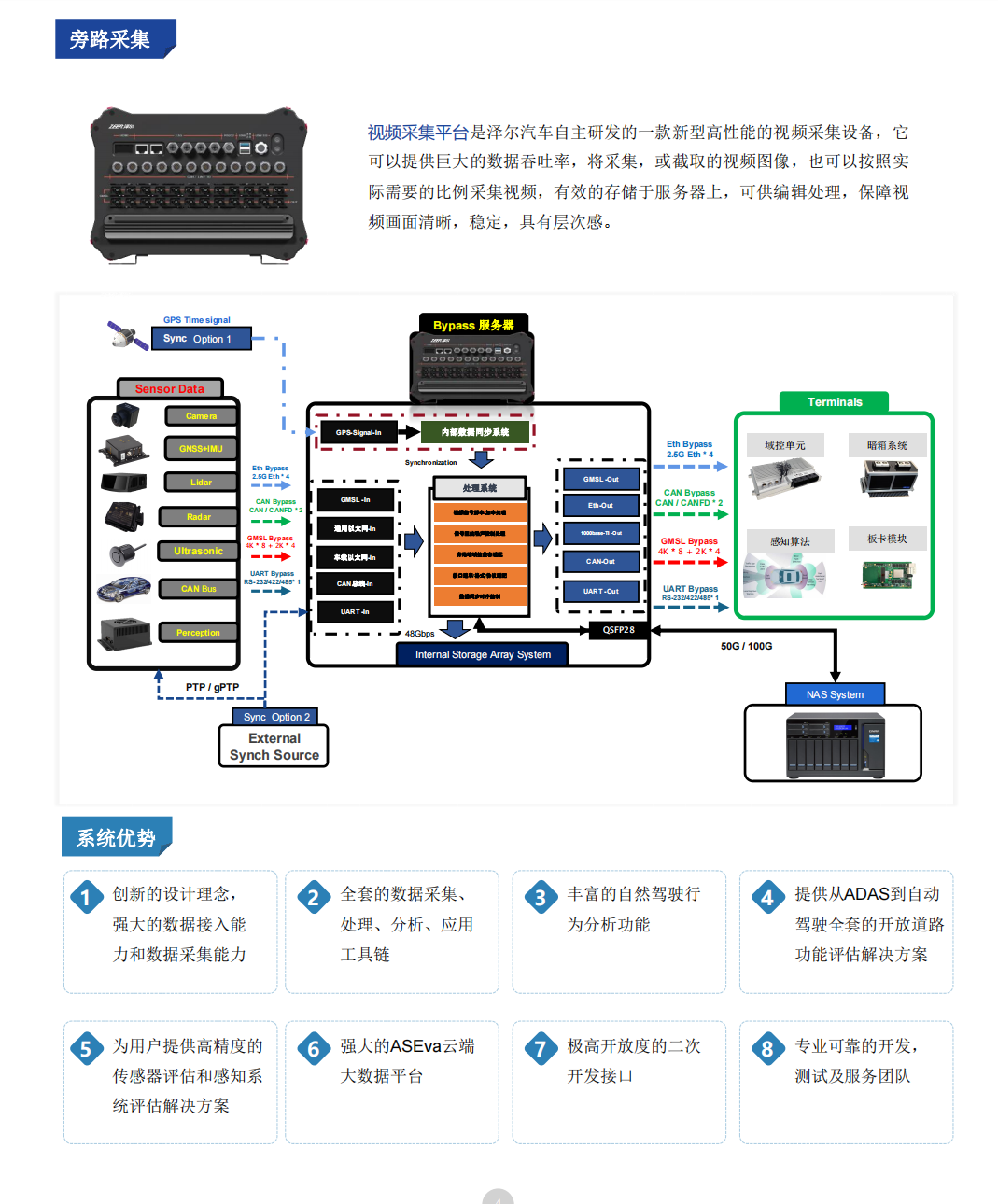 1687751767955548.png image004.png