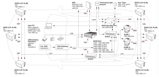 1702369636272154.png 8.News for the MOVIA473.png