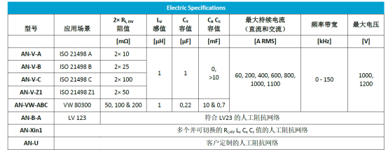 高压部件纹波测试方案介绍406.png