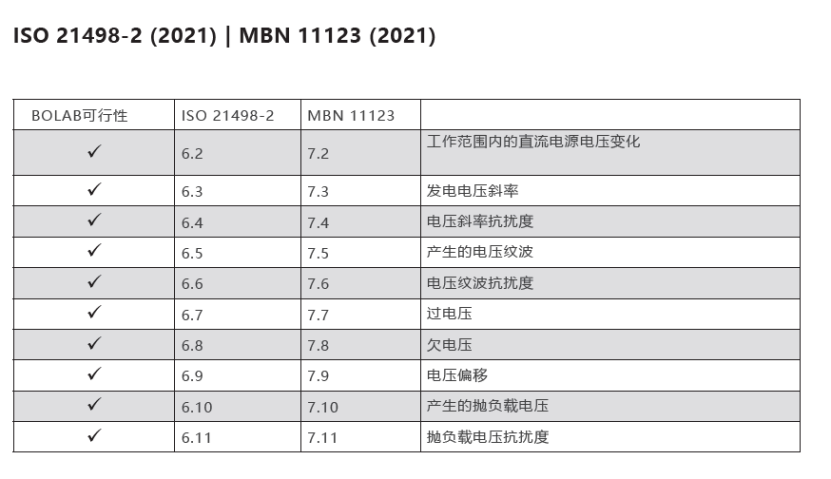 Bolab介绍(详细介绍）922.png