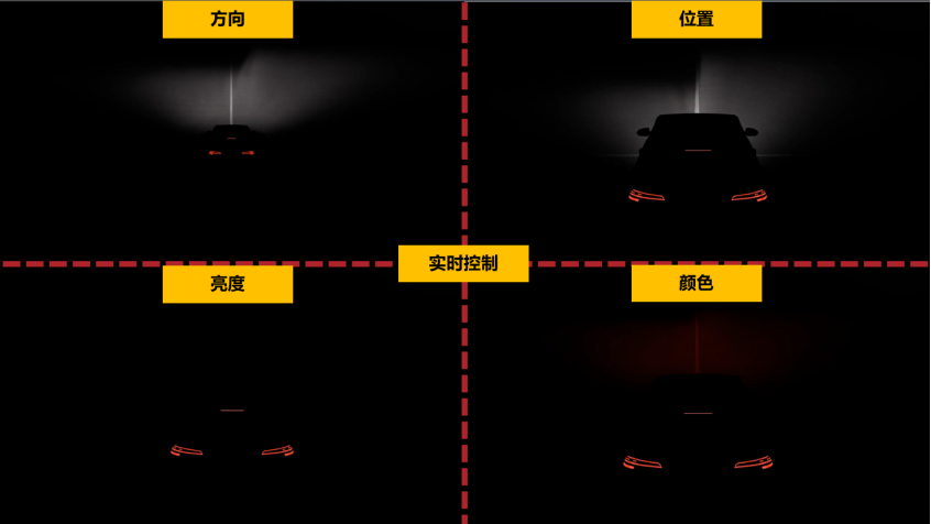 20241202_rFpro智能大灯测试应用公众号推广v21161.png