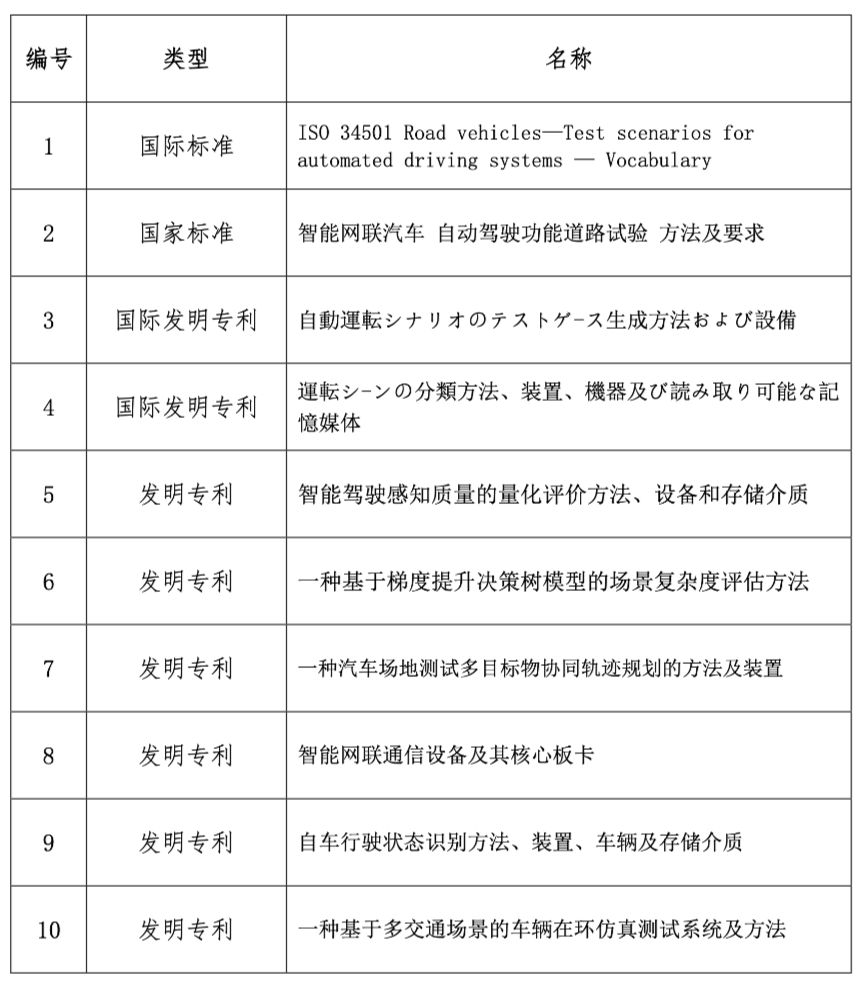 截屏2025-09-08 11.31.38.png