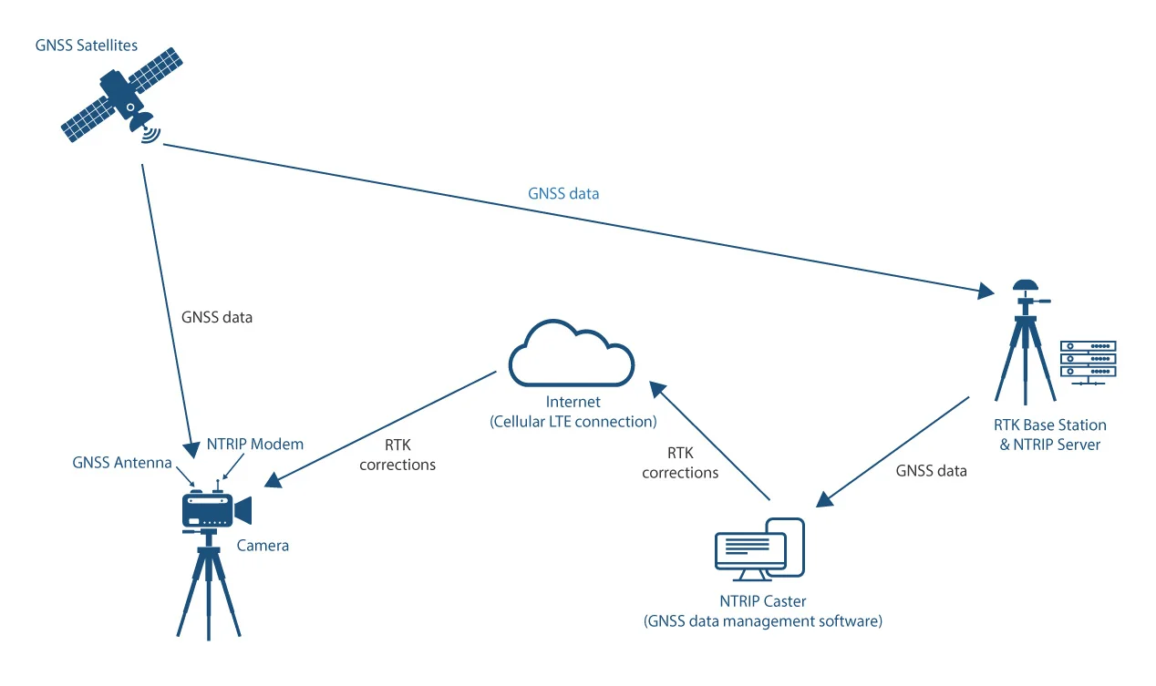 1764057550341838.png 企业微信截图_3ebb7ff5-8a24-470a-be0c-1a72f846d564.png
