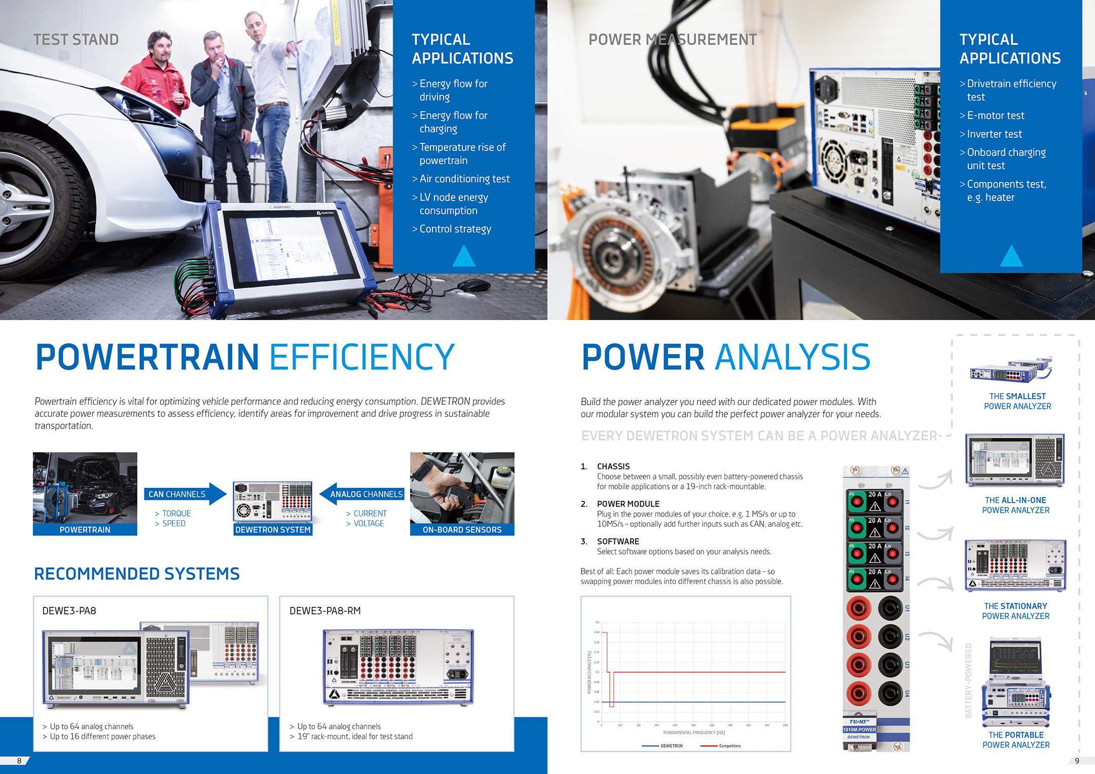 Automotive-Solutions_DE_B230701x-2023 - JB-4.jpg