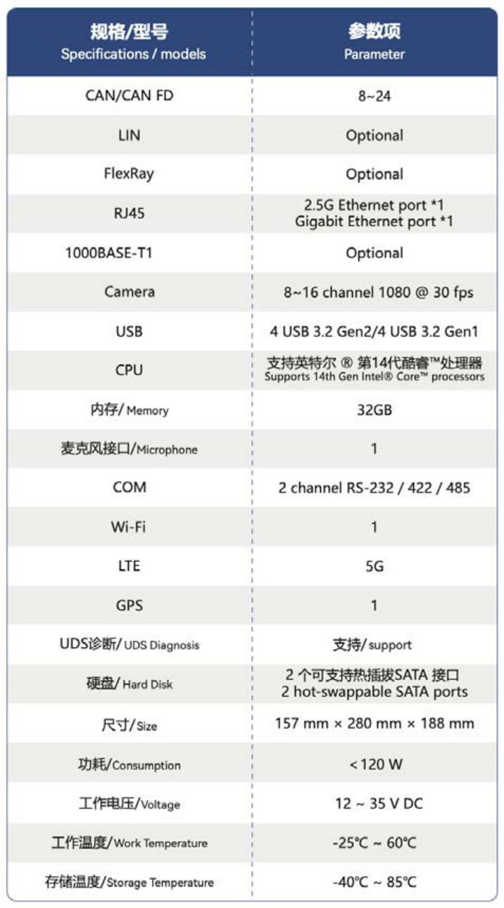 p077_c1.png ASEva Lite specifications